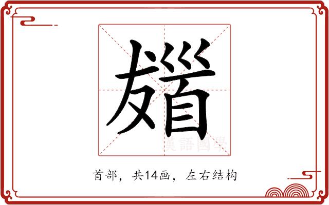 𩠖的部首图片