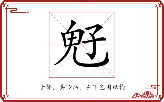 𩲇的部首图片