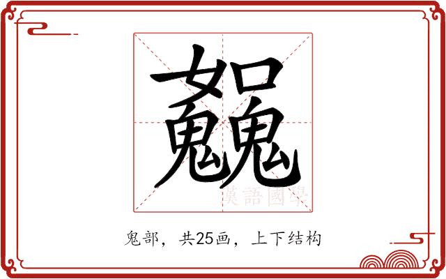 𩴿的部首