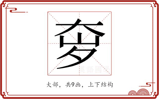 𫯥的部首图片