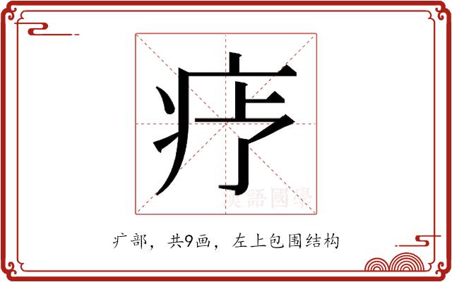 𬏝的部首图片