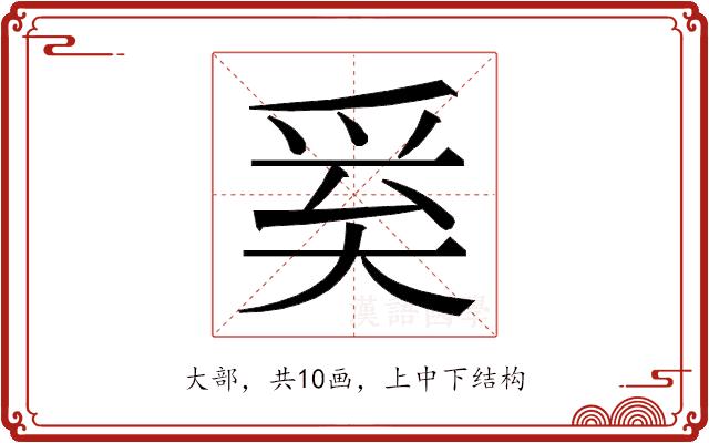 𭑑的部首图片