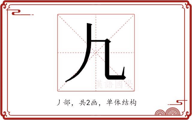 𰀫的部首图片