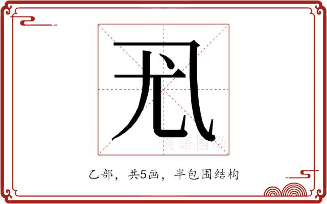 𰀳的部首图片