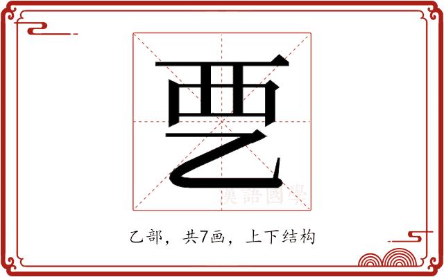 𰀽的部首图片