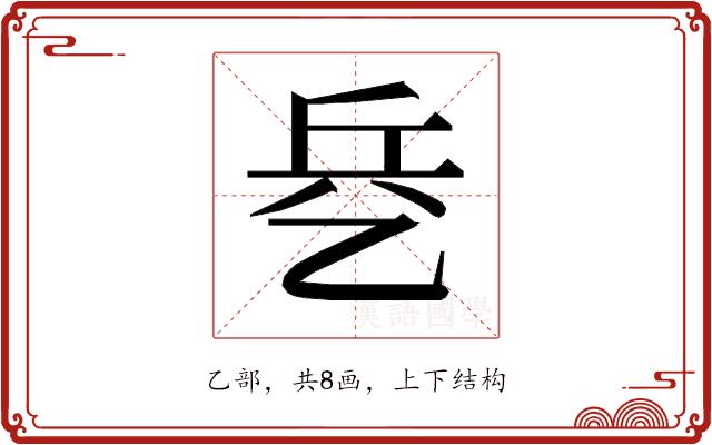 𰁃的部首图片