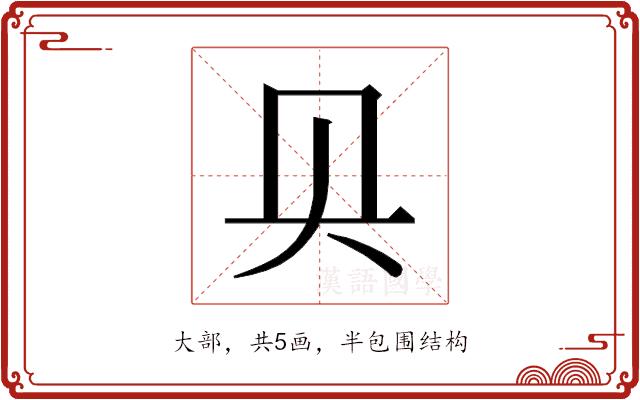 𰋙的部首图片