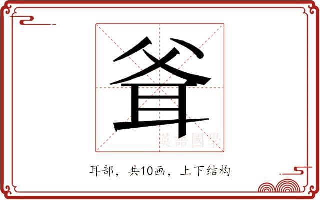 𰭶的部首图片