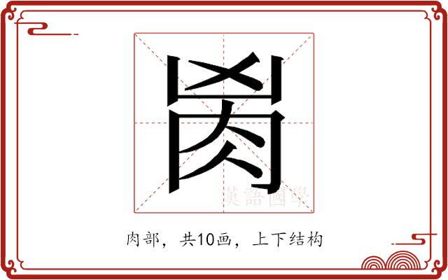 𰮎的部首图片