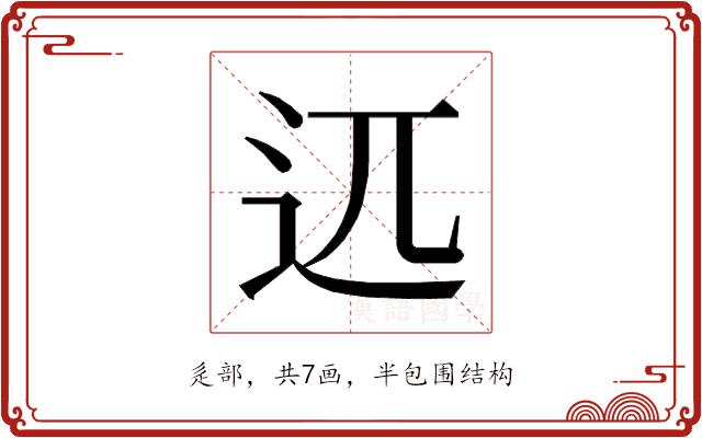 𰺰的部首图片