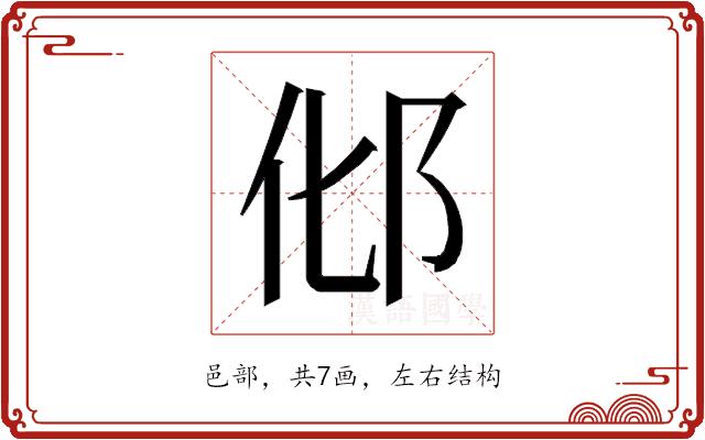 𰻥的部首图片