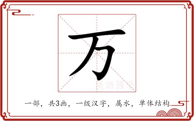 万